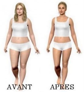 site de rencontre ou il faut etre beau