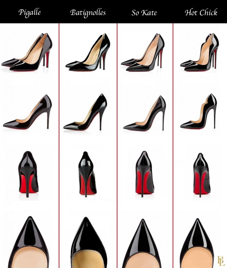 louboutin corneille vs pigalle