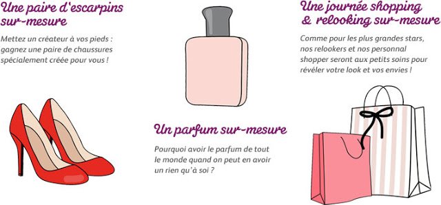 [Concours Spécial St Valentin #3] - Nana Tributes Wall  