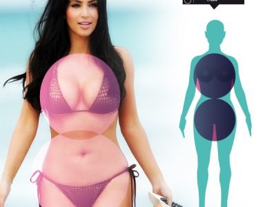 Kim-kardashian_silhouette-morphologie-huit